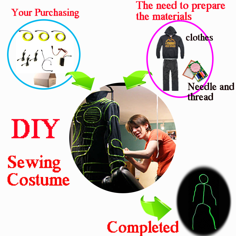 Conjunto de Material de Fio EL - Diy Electronics Wire avaliação e preço